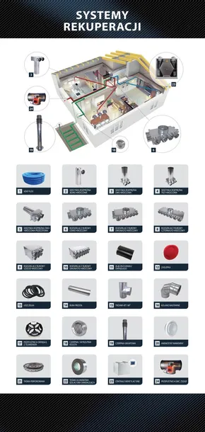 redukcja-prodmax-125-mm-kod-producenta-sk1x75-125