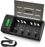 bonai-inteligentna-ladowarka-stan-powystawowy