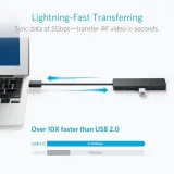 ultracienki-4-portowy-koncentrator-danych-anker-usb-3-0-5-gb-s-czarny-waga-z-opakowaniem-0-073-kg-liczba-portow-4