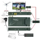 tuner-dekoder-tv-naziemnej-hd-dvbt2-hevc-h-265-zlacza-hdmi