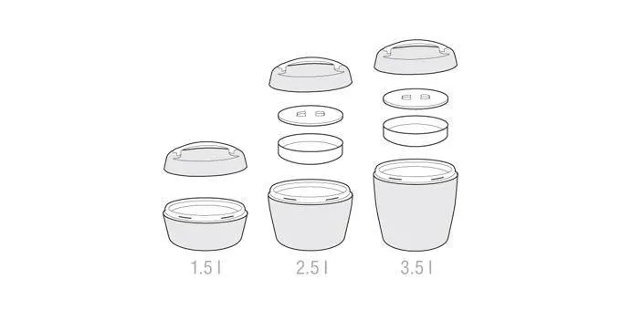 termobox-family-35-l-pojemnosc-3-5-l