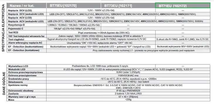 multimetr-reczny-brymen-bt71eu-typ-reczny