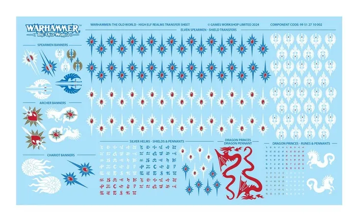 warhammer-ow-battalion-high-elf-realms