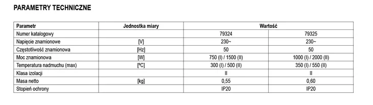 opalarka-2000w-z-akcesoriami-lund-temperatura-maksymalna-550-c