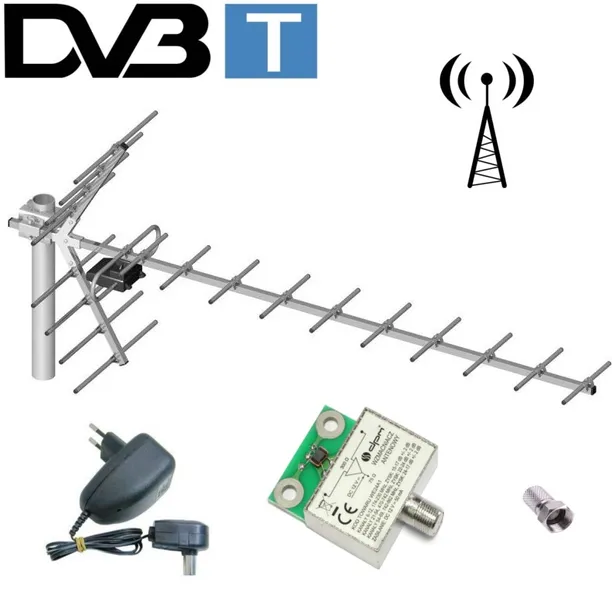 antena-kier-19-el-yaga-wzm-ekr-libox-certyfikat-ce
