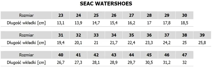buty-do-wody-seac-sand-anthracite-28-model-sand