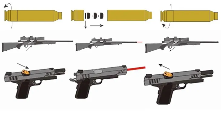 naboj-laserowy-extra-7x64-waga-z-opakowaniem-0-035-kg-marka-dzika-knieja