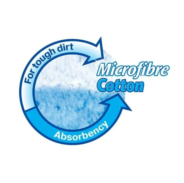 mop-plaski-vileda-active-max-z-drazkiem-130-cm-model-active-max-typ-plaski