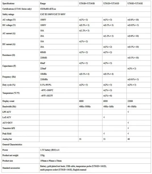 multimetr-reczny-uni-t-mie0433-zawiera-baterie-tak