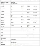 multimetr-reczny-uni-t-mie0433-zawiera-baterie-tak