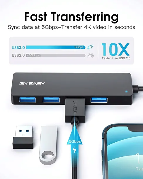 hub-usb-byeasy-liczba-portow-4