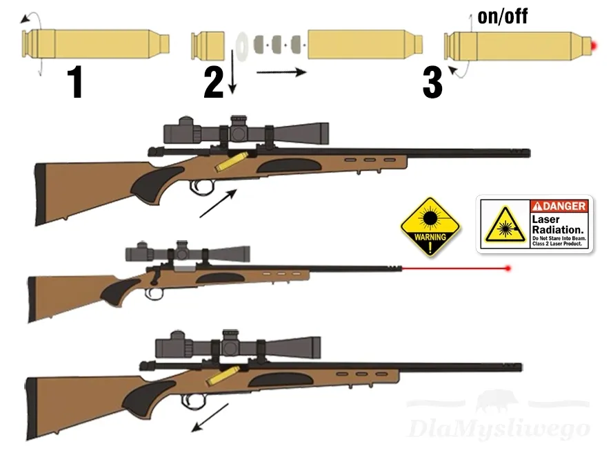 laser-do-kalibracji-7x64-premium
