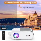mini-rzutnik-projektor-led-wifi-bluetooth-9500-lumenow-xiwbsy-q2-marka-bez-marki