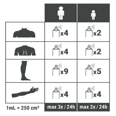 spray-odstraszajacy-owady-eukaliptus-100-ml-producent-forclaz