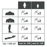 spray-odstraszajacy-owady-eukaliptus-100-ml-producent-forclaz