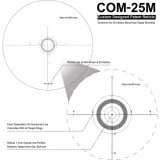 luneta-celownicza-vector-optics-sentinel-x-pro-10-40x50-scol-58-czarna-marka-vector-optics-srednica-obiektywu-50-mm