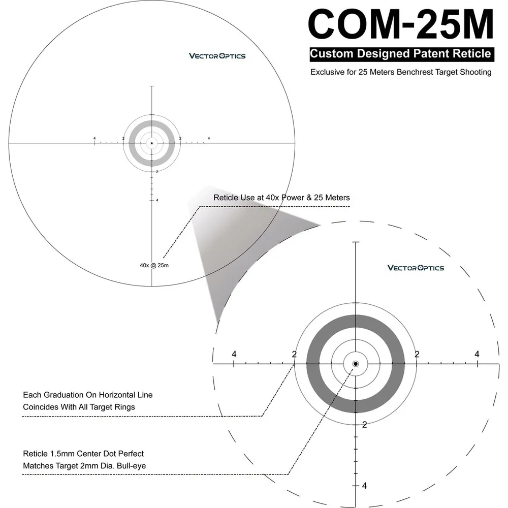 luneta-celownicza-vector-optics-sentinel-x-pro-10-40x50-scol-58-czarna-marka-vector-optics