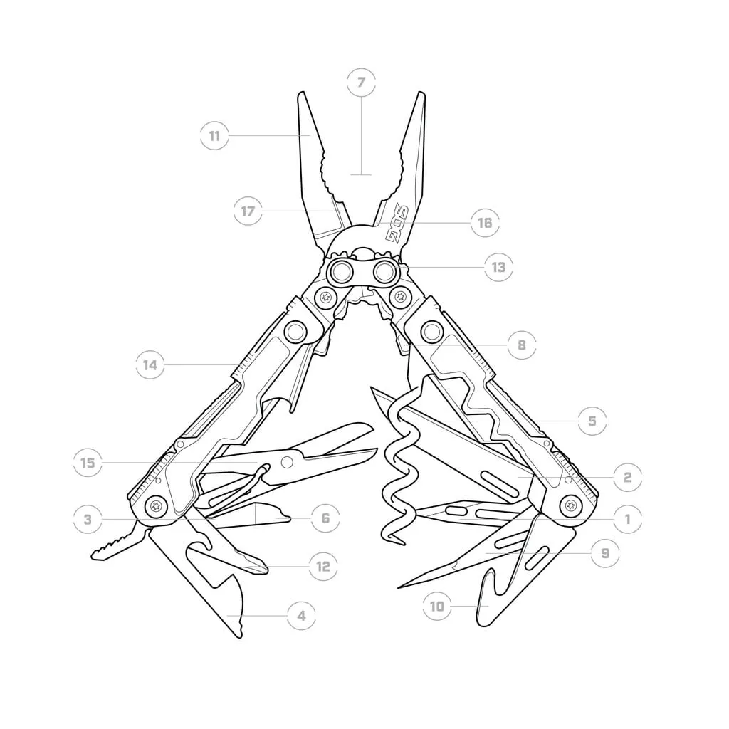 multitool-sog-18-w-1-cechy-dodatkowe-mozliwosc-otwierania-jedna-reka
