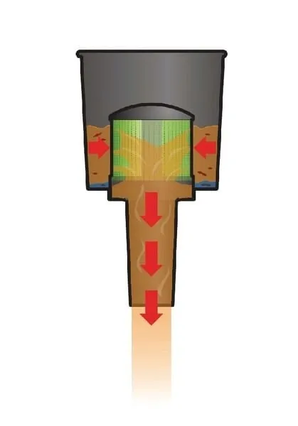lejek-z-sitkiem-mr-funnel
