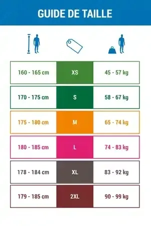 spodnie-na-kajak-i-stand-up-paddle-z-neoprenu-2-mm-meskie-kolor-czarny