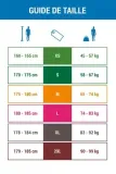 spodnie-na-kajak-i-stand-up-paddle-z-neoprenu-2-mm-meskie-kolor-czarny
