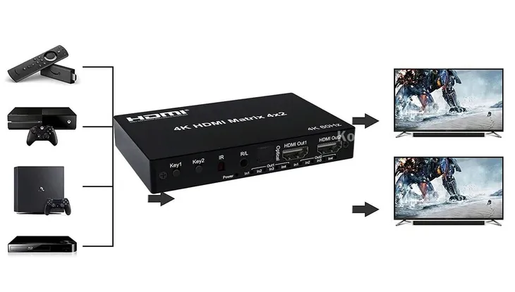 przelacznik-extractor-audio-4k-hdmi-matrix-4x2-rozdzielacz-switch-waga-z-opakowaniem-1-05-kg-producent-vivolink