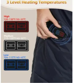 koc-elektryczny-130x107cm-do-noszenia-na-plecach-10000mah-8stref-grzewczych