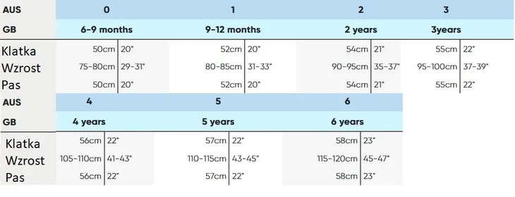 speedo-kombinezon-rozmiar-one-size-kolor-niebieski