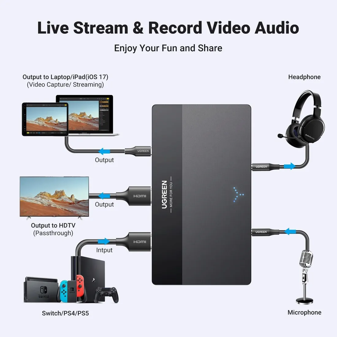 ugreen-group-limited-ugreen-4k-video-capture-card