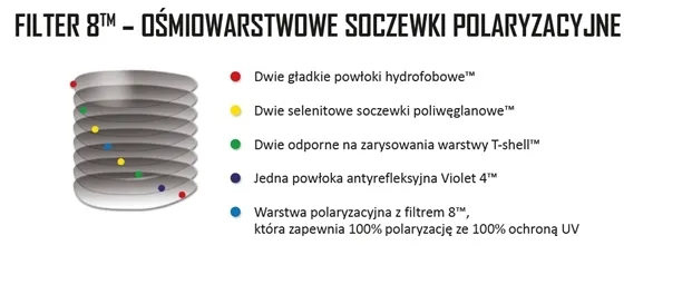 okulary-wiley-x-acpea19-kod-producenta-712316007573