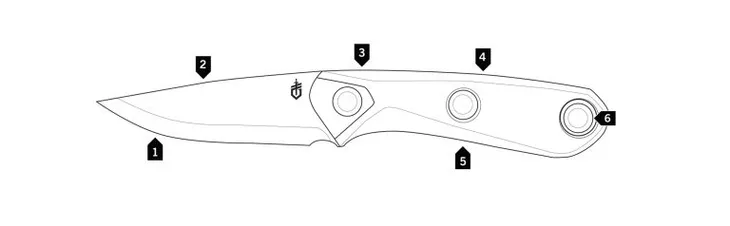 noz-gerber-principle-bushcraft-cechy-dodatkowe-futeral
