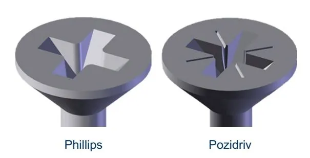 bosch-zestaw-bitow-ph-pz-impact-marka-bosch-kod-producenta-2608522323