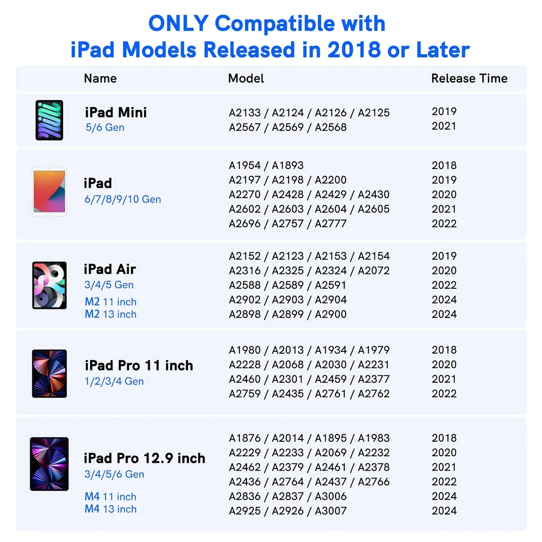 rysik-do-apple-ipad-air-pro-mini-modele-2018-2025