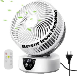 wentylator-stolowy-collen-c0001f-bialy