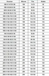 ubranie-ochronne-um-s-194x-90-94-x104