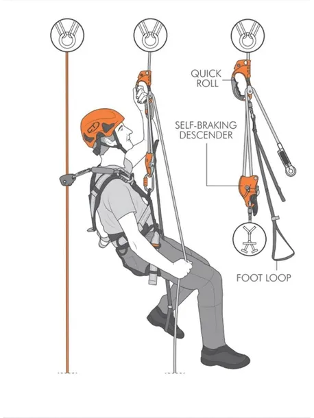 przyrzad-zaciskowy-climbing-technology-quick-roll-pomaranczowy-lewy-rodzaj-lewy