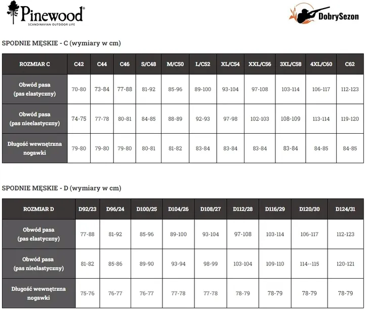 spodnie-meskie-pinewood-hunter-pro-xtreme-2-0-c54-kolor-zielony