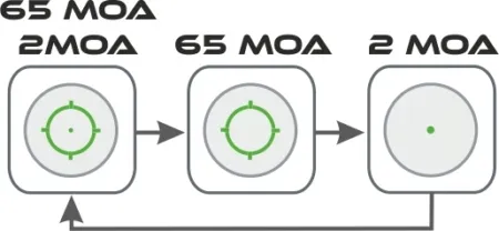 kolimator-holosun-he510c-gr-marka-holosun-waga-z-opakowaniem-1-kg