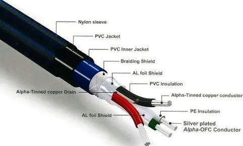 kabel-usb-furutech-adl-usb-a-usb-b-1-8m