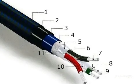 kabel-usb-audio-dac-furutech-adl-formula-2