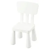 ikea-mammut-krzeselko-dzieciece-biale
