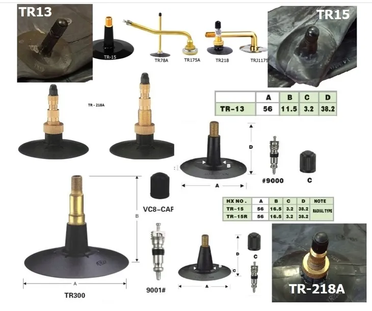 detka-15-5-38-tr-218-panther-kod-producenta-tr-218
