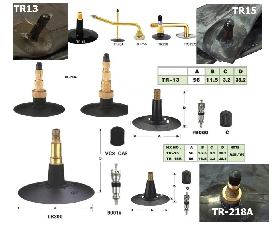 detka-15-5-38-tr-218-panther-waga-z-opakowaniem-6-4-kg