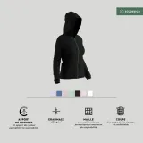 bluza-domyos-36-czarny-plec-kobieta