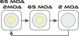 kolimator-holosun-he512c-gd-gold-dot-multi-reticle-zawiera-baterie-tak