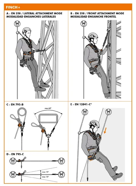 lonza-climbing-technology-finch-2m-czarna-model-climbing-technology-finch-2m