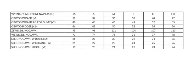 spodnie-milo-r-s-cechy-dodatkowe-profilowane-kolana