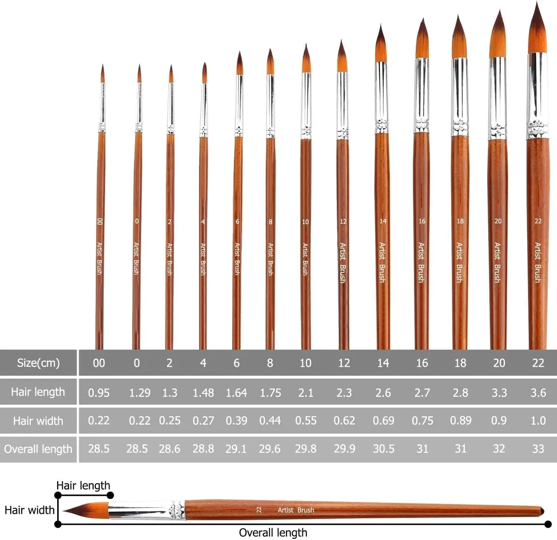 farby-akwarelowe-1-szt-marka-bez-marki