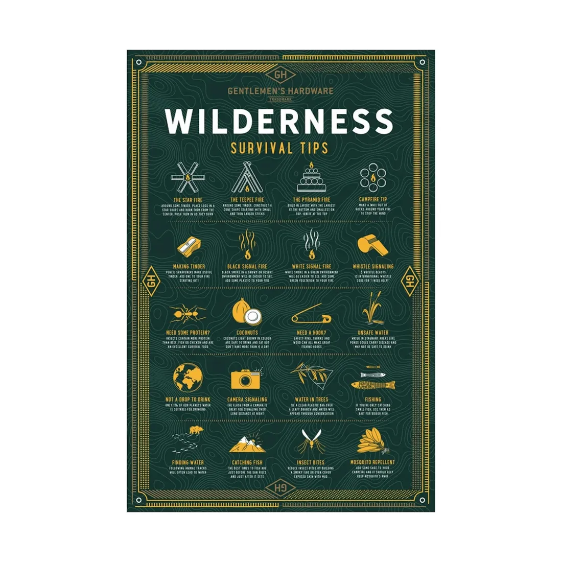 puzzle-wilderness-survival-gentlemen-s-hardware