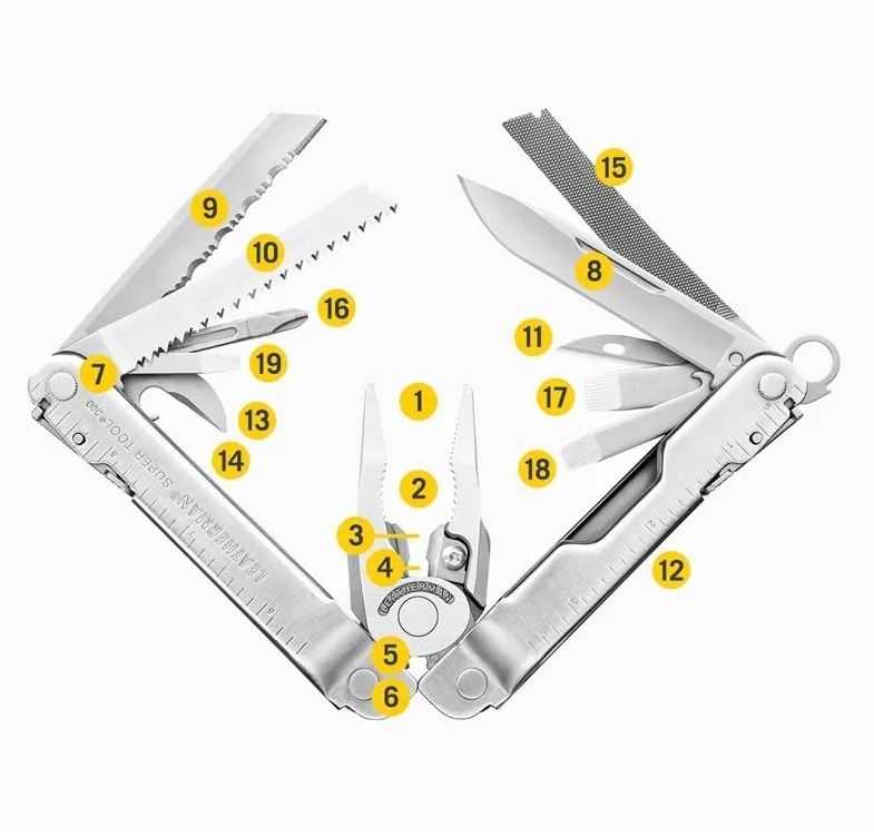 multitool-leatherman-19-w-1-cechy-dodatkowe-blokada